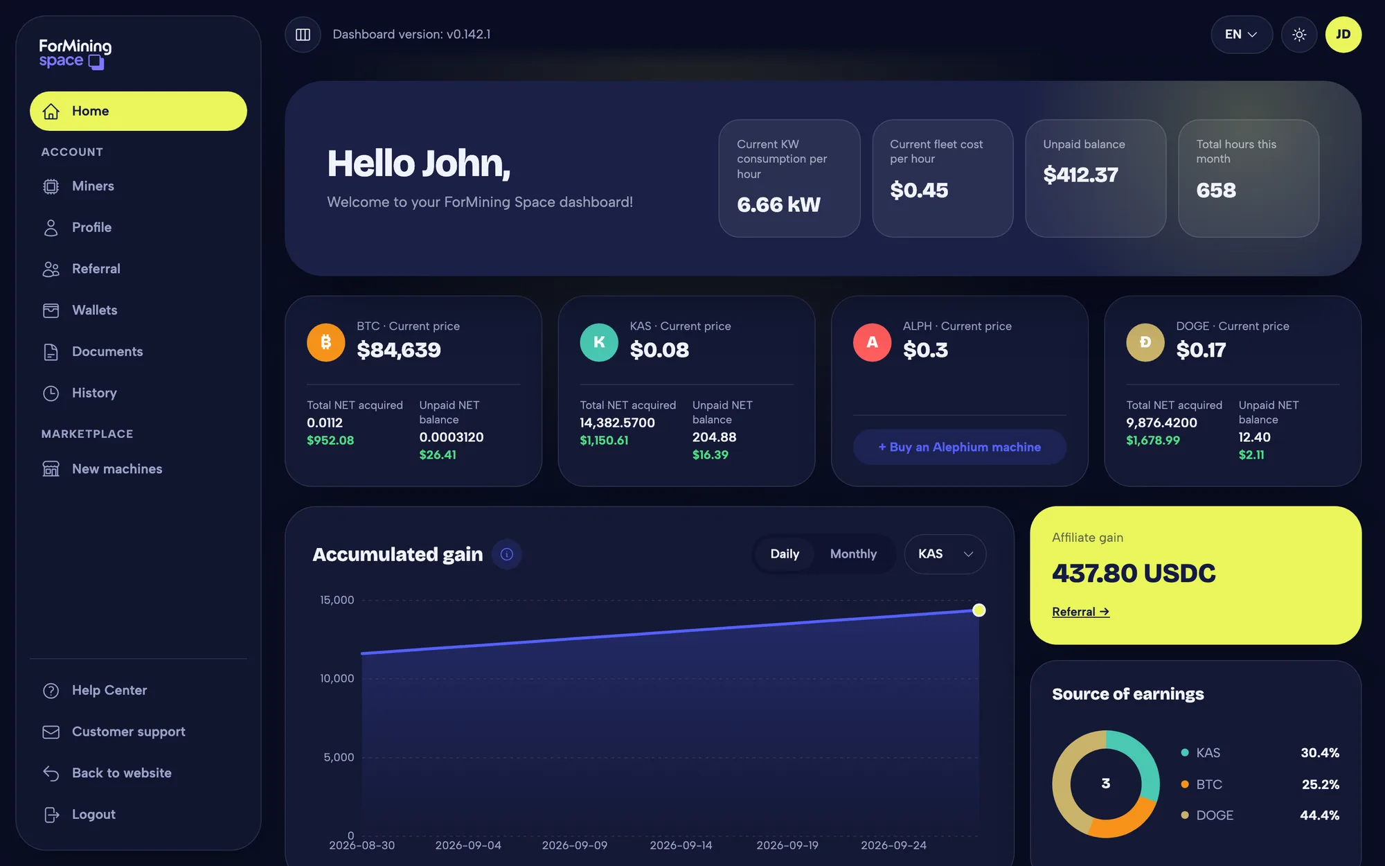 Key Features