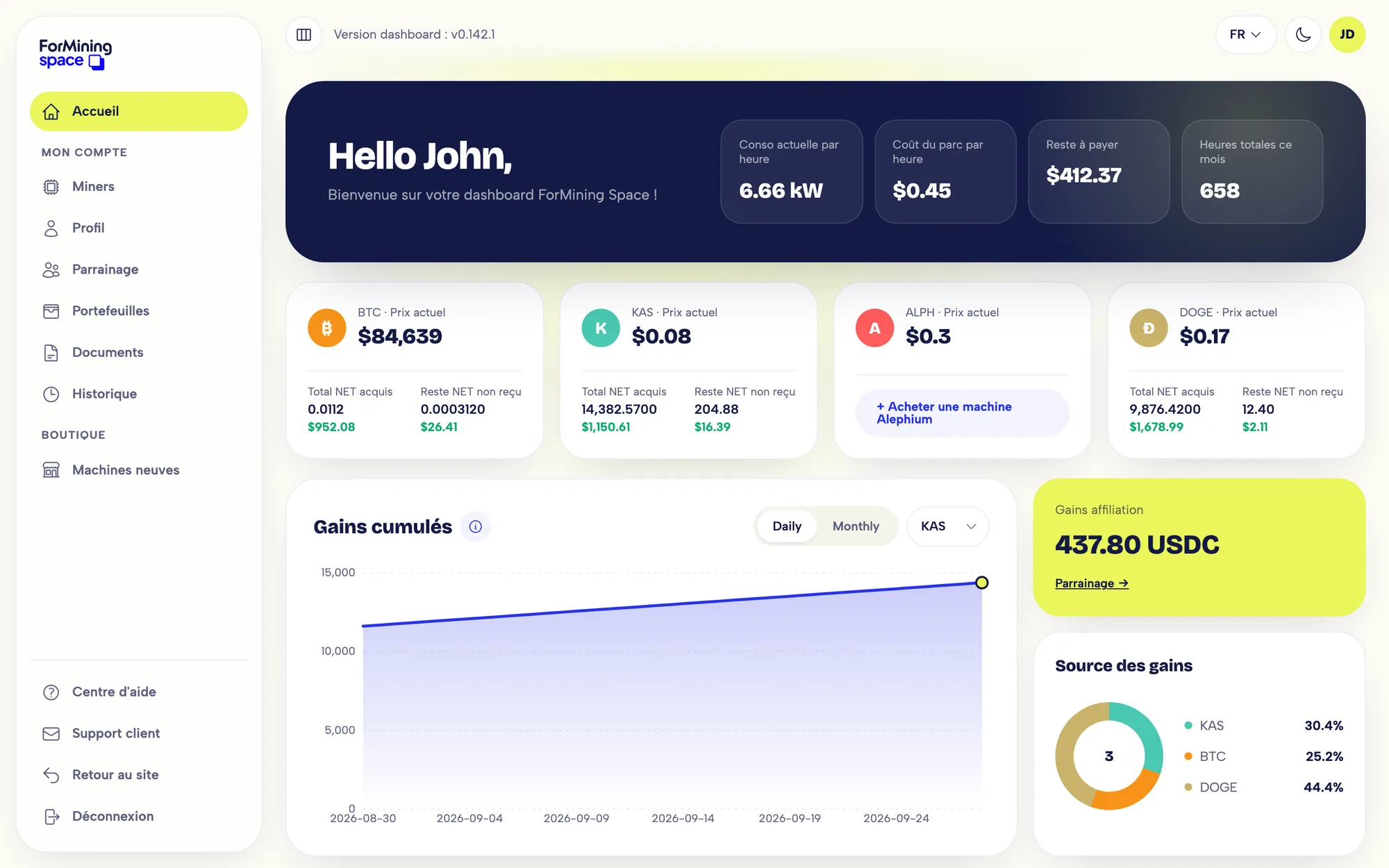 Capture du dashboard ForMining Space
